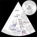 एक चुंबकीय क्षेत्र।  विद्युत चुम्बक।  स्थायी मैग्नेट।  पृथ्वी का चुंबकीय क्षेत्र।  पृथ्वी के चुंबकीय ध्रुवों की गति मानचित्र पर पृथ्वी के चुंबकीय ध्रुवों की गति