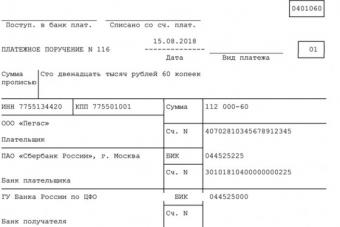 Lista e cbc për pagimin e gjobave të trafikut Departamenti i policisë rrugore i Ministrisë së Punëve të Brendshme për Republikën e Tatarstanit