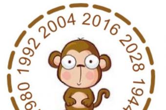 원숭이 조디악 표지판에 대한 요소의 영향